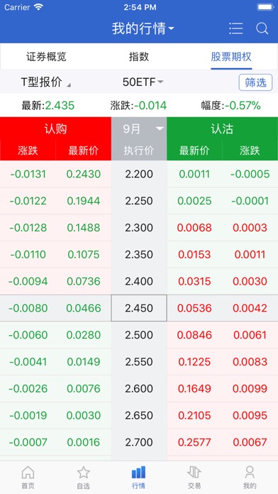 【图】玉衡股票期权交易系统(截图2)