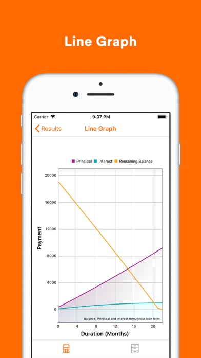 Loan Calculator & Manager screenshot 3