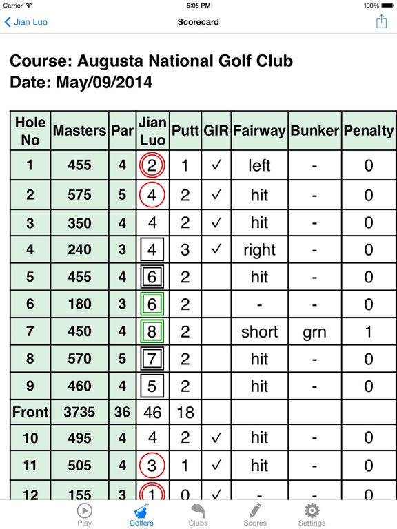 Golf GPS Caddie - Free Rangefinder Scorecard Stats & Bets (Range Finder) screenshot