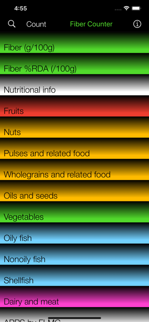 Fiber Counter & Tracker(圖2)-速報App