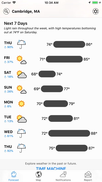 Dark Sky Weather