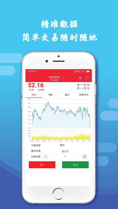 行情交易宝-黄金交易和原油开户投资 screenshot 4