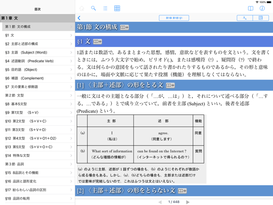 ロイヤル英文法改訂新版のおすすめ画像1