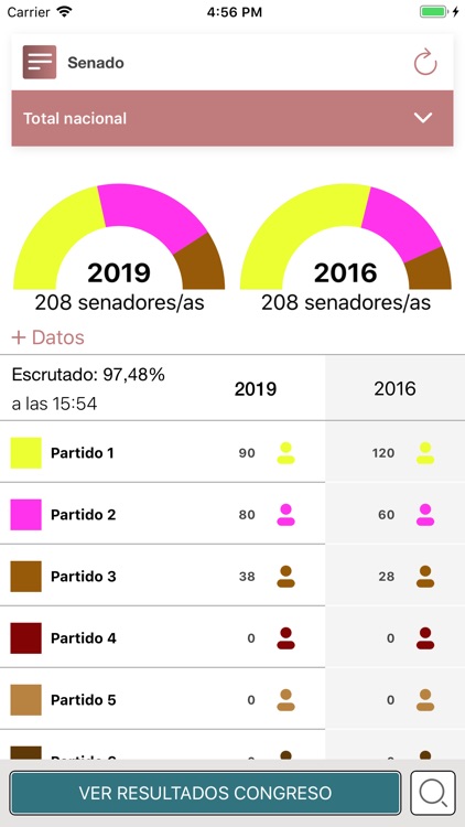 28A Elecciones España 2019 screenshot-5