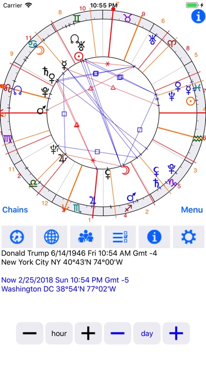 Astrological Charts Lite screenshot-3