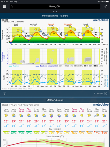 meteoblue weather & maps screenshot 4