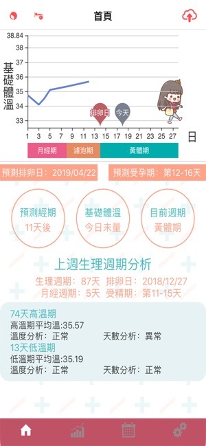 WiseWoman健康好孕來(圖2)-速報App