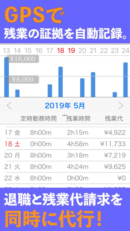 退職代行アプリ