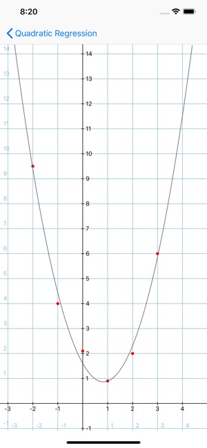 Statistics Calculator++(圖5)-速報App