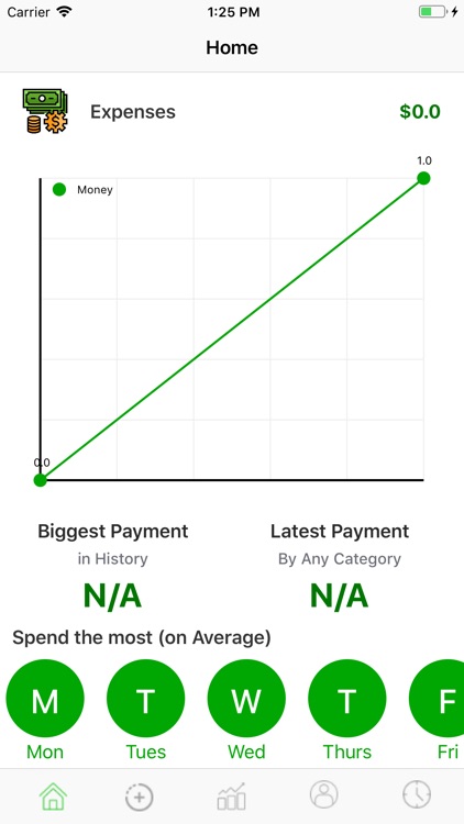 Expense-Manager