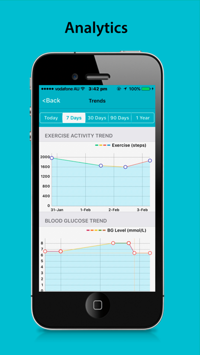 Diabetes IQ Pro screenshot 3