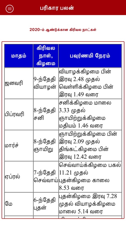 Maalaimalar Calendar 2020 screenshot-4