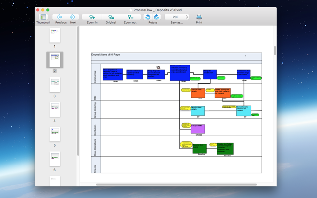 Free visio viewer for mac