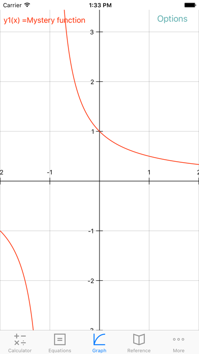 How to cancel & delete Edu Graphing Calculator from iphone & ipad 4