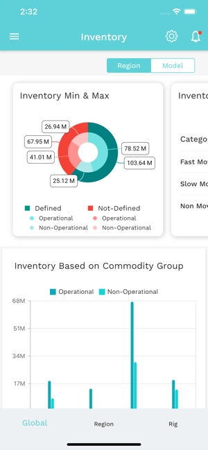 Joulon Dashboards(圖2)-速報App