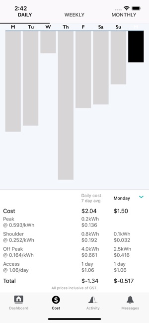 Statesman Energy(圖3)-速報App