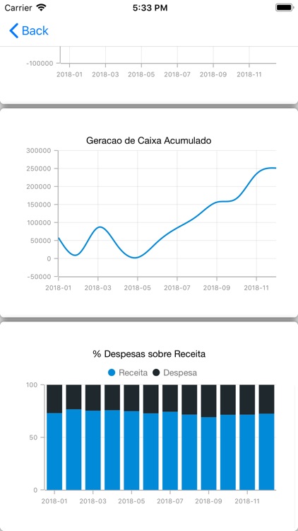 Bussola Contabil screenshot-3