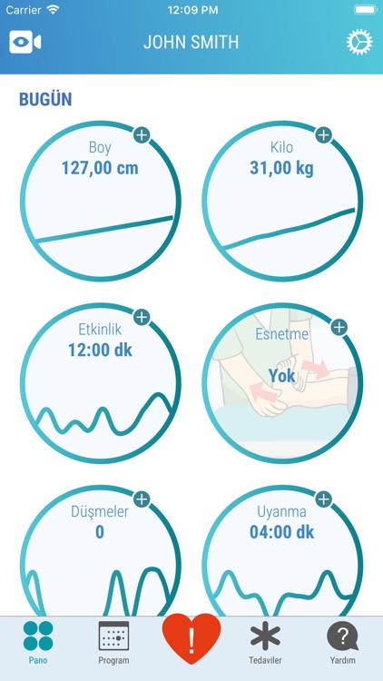 Duchenne ve ben