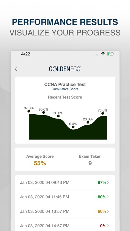 CCNA Practice Test Prep screenshot-3