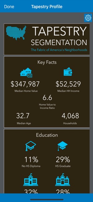 ArcGIS Business Analyst(圖6)-速報App