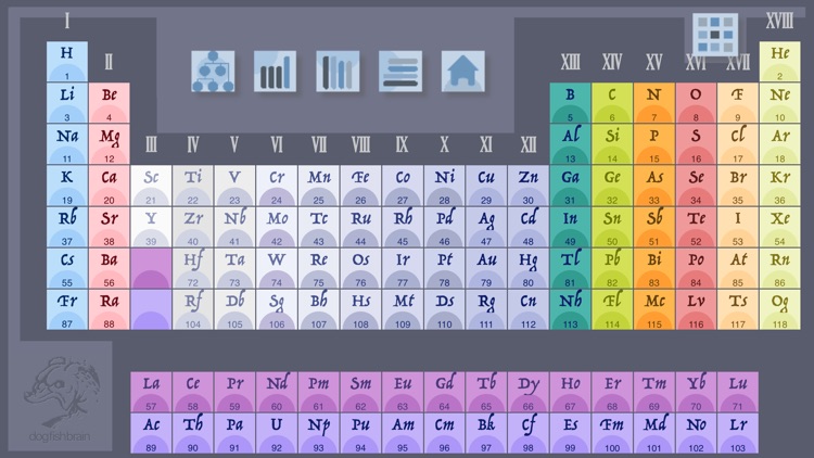 DFB Periodic Table screenshot-7