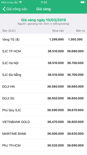 Giá Nông Sản(圖5)-速報App