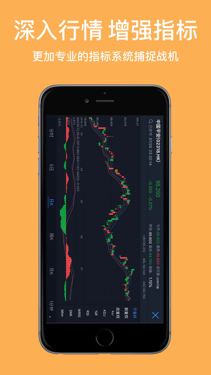 中国平安证券香港全球交易宝 screenshot 7