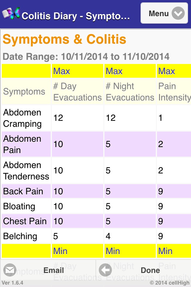 Colitis Diary screenshot 4