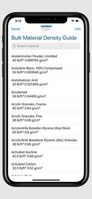 Bulk Material Density Guide