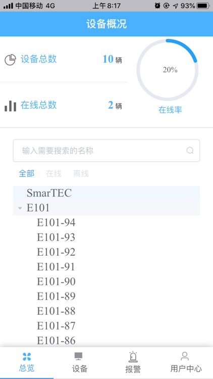 SmarTEC