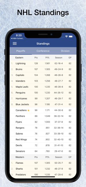 Scores App: For NHL Hockey(圖6)-速報App