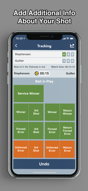 Tennis Match Tracker(圖2)-速報App