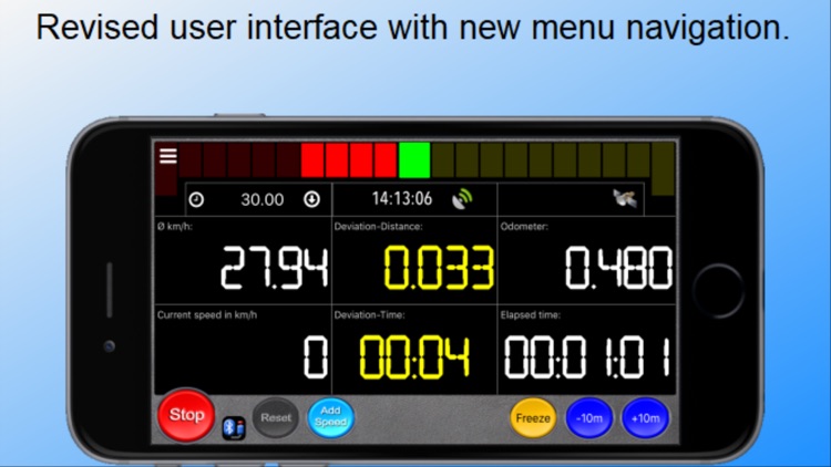 Speedpilot Pro