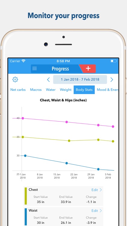 KetoDiet: The #1 Keto Diet App