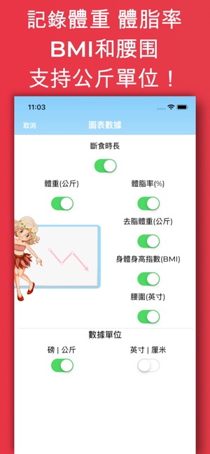 斷食計時器: 身體健康數據周報與身材管理(圖4)-速報App