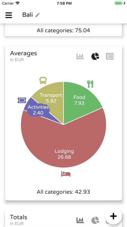 Trexpense PRO Expense Tracker