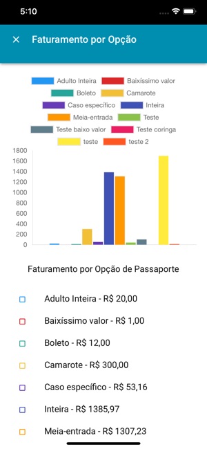 Verboin Organizador(圖8)-速報App