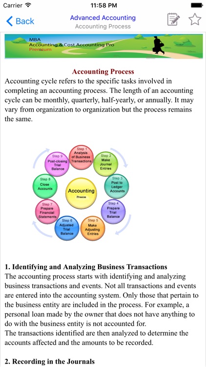 MBAAccounting&CostAccounting