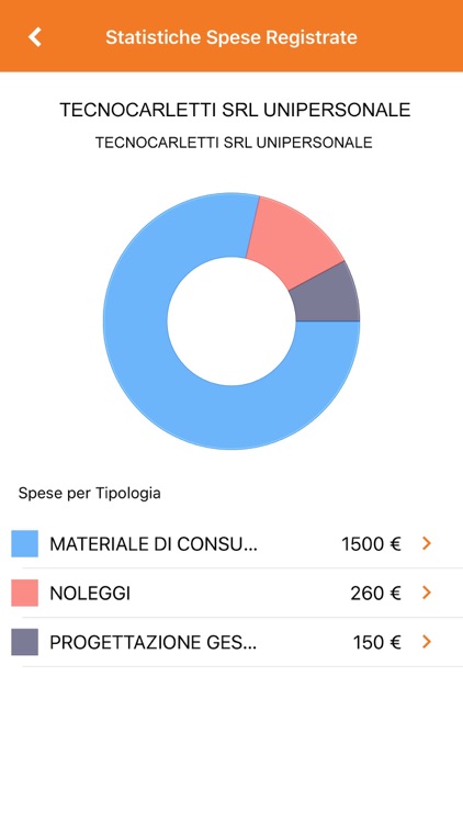 My Perfetto screenshot-3