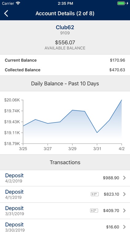 Charis Treasury Solutions