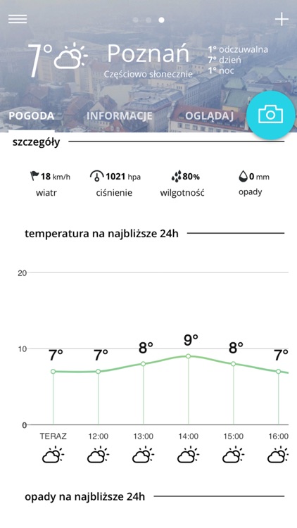 Pogoda TVN Meteo
