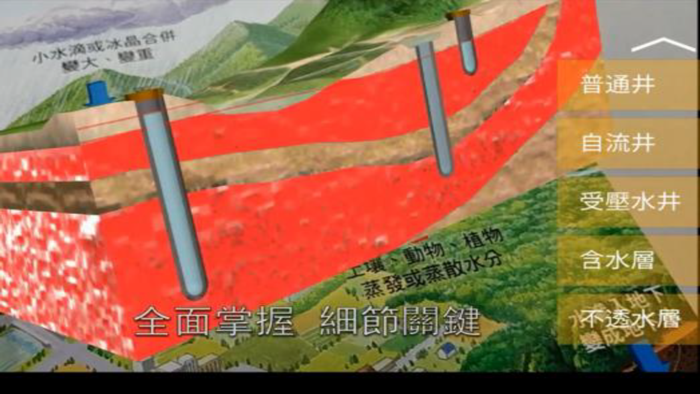 康軒國小動課本