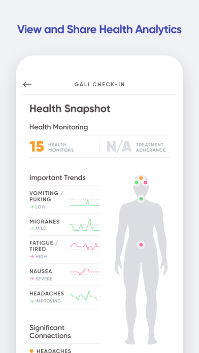 Gali Health screenshot 4