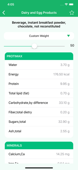 Nutrition Data - Food Calorie(圖6)-速報App