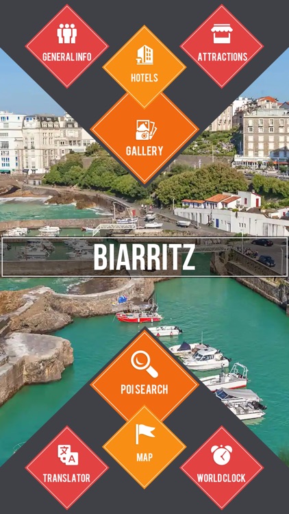 Biarritz City Guide