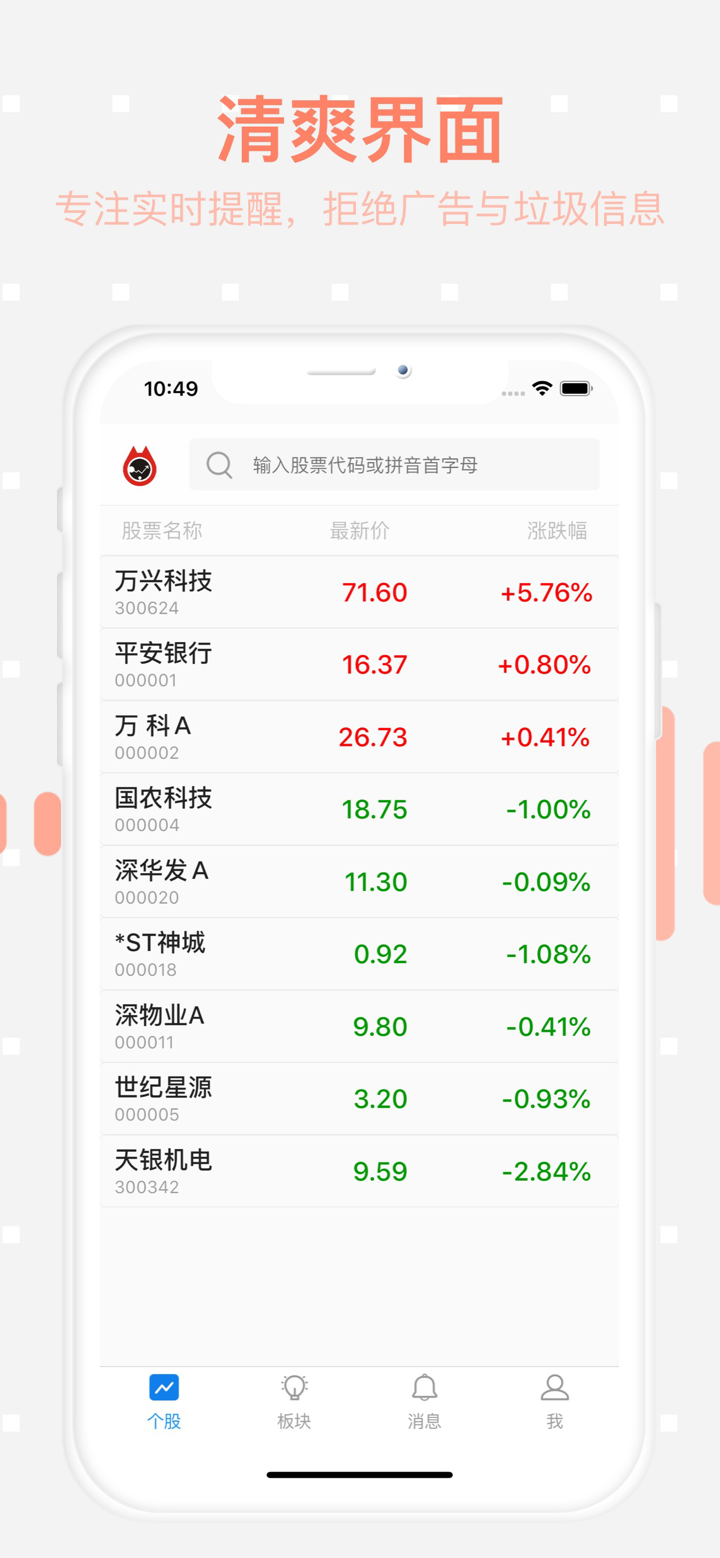 盯盘喵-股票动态实时提醒 screenshot 4