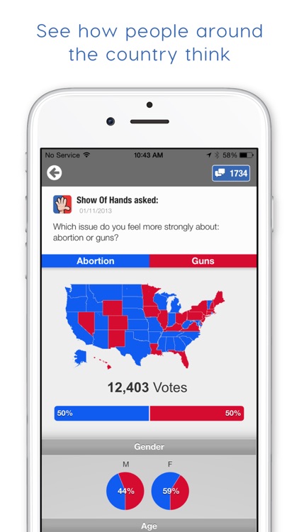 Show of Hands: Polls & More