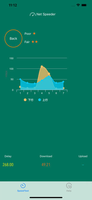 Net Speeder-hotspot speed test(圖4)-速報App