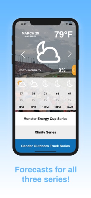 Race Weekend Weather(圖3)-速報App