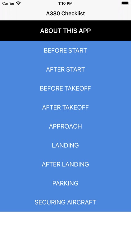 A380 Checklist